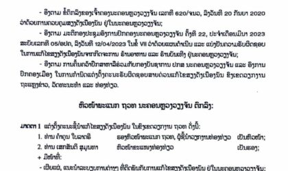 ຂໍ້ຕົກລົງວ່າດ້ວຍການຈັດຕັ້ງ ແລະ ເຄື່ອນໄຫວຂອງຄະນະຮັບຜິດຊອບສາຍດ່ວນແກ້ໄຂສຽງດັງເນືອງນັນ ໃນຂົງເຂດວຽກງານ ຖວທ ຢູ່ນະຄອນຫລວງວຽງຈັນ