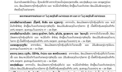 ຈະມີຝົນຕົກ ຟ້າຮ້ອງ ຟ້າເຫລື້ອມ ໃນລະດັບຄ່ອຍ ພ້ອມມີລົມພັດແຮງຢູ່ບາງທ້ອງຖິ່ນໃນແຕ່ລະພາກ