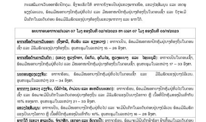 ພາກກາງ ຫາ ພາກໃຕ້ ຍັງຈະມີຝົນຕົກໃນລະດັບຄ່ອຍ ພ້ອມມີລົມພັດແຮງ ຢູ່ບາງທ້ອງຖິ່ນ
