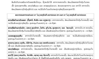 ຄວາມກົດດັນສູງຂອງອາກາດເຢັນ ຍັງປົກຄຸມຢູ່ທົ່ວທຸກພາກຂອງປະເທດລາວ ອາກາດຈະໜາວເຢັນພ້ອມມີໝອກໜາປົກຫຸ້ມໃນຕອນເຊົ້າ