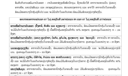 ອາກາດຈະໜາວເຢັນຢູ່ແຂວງພາກເໜືອ, ແຂວງໄຊສົມບູນ ແລະ ເຂດພູພຽງບໍລະເວນ