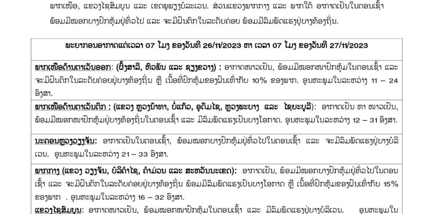 ອາກາດຈະໜາວເຢັນຢູ່ແຂວງພາກເໜືອ, ແຂວງໄຊສົມບູນ ແລະ ເຂດພູພຽງບໍລະເວນ ອາກາດຈະໜາວເຢັນຢູ່ແຂວງພາກເໜືອ, ແຂວງໄຊສົມບູນ ແລະ ເຂດພູພຽງບໍລະເວນ
