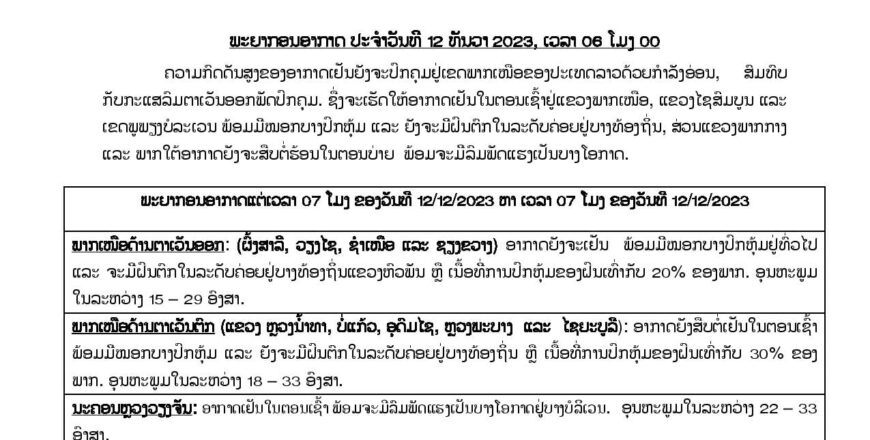 ພາກກາງ ແລະ ພາກໃຕ້ ອາກາດຈະສືບຕໍ່ຮ້ອນໃນຕອນບ່າຍ ພ້ອມຈະມີລົມພັດແຮງເປັນບາງໂອກາດ