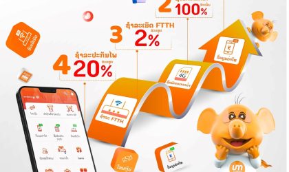 ຊຳລະຄ່າໄຟທາງ online – ແນວໂນ້ມໃນອະນາຄົດ