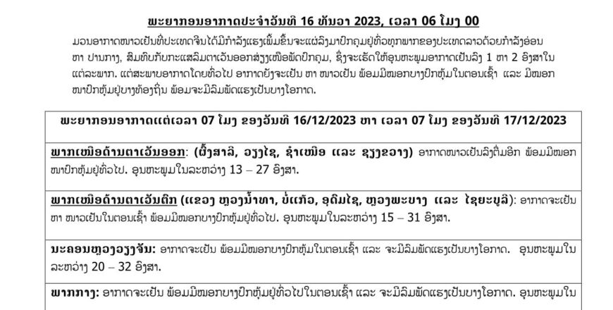ອາກາດຈະເຢັນລົງ 1-2 ອົງສາໃນແຕ່ລະພາກ ພ້ອມຈະມີລົມພັດແຮງເປັນບາງ ໂອກາດ