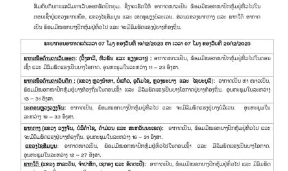 ພາກກາງ ແລະ ພາກໃຕ້ ອາກາດເຢັນ ພ້ອມມີໝອກບາງປົກຫຸ້ມຢູ່ທົ່ວໄປ ແລະ ຈະມີລົມພັດແຮງຢູ່ບາງທ້ອງຖິ່ນ