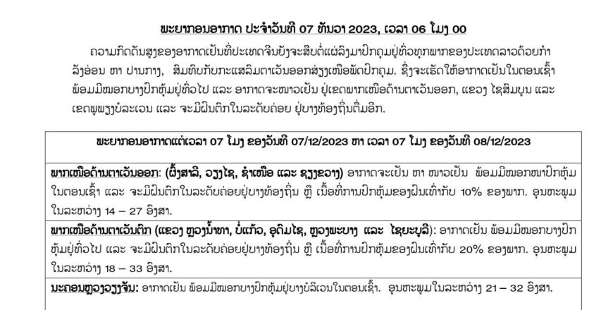 ເຂດພາກເໜືອດ້ານຕາເວັນອອກ ອາກາດຈະໜາວເຢັນ ແລະ ຈະມີຝົນຕົກໃນລະດັບຄ່ອຍຢູ່ບາງທ້ອງຖິ່ນ