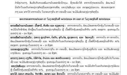 ແຂວງພາກເໜືອ ໄຊສົມບູນ ແລະ ເຂດພູພຽງບໍລະເວນ ອາກາດຍັງຈະໜາວເຢັນ ພ້ອມຈະມີຝົນຕົກໃນລະດັບຄ່ອຍຢູ່ບາງທ້ອງຖິ່ນ