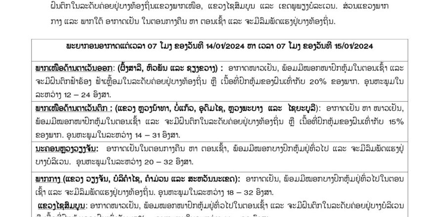 ແຂວງພາກເໜືອ ໄຊສົມບູນ ແລະ ເຂດພູພຽງບໍລະເວນ ອາກາດຍັງຈະໜາວເຢັນ ພ້ອມຈະມີຝົນຕົກໃນລະດັບຄ່ອຍຢູ່ບາງທ້ອງຖິ່ນ
