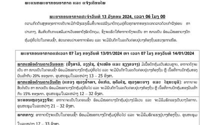 ພາກເໜືອຈະມີຝົນຕົກຟ້າຮ້ອງຟ້າເຫລື້ອມ ເປັນບໍລິເວນກວ້າງ ແລະ ອາກາດໜາວເຢັນ ສ່ວນພາກອື່ນມີແຕ່ລົມ