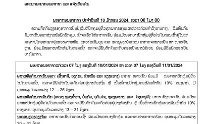 ອາກາດຍັງເຢັນສືບຕໍ່ ພ້ອມມີໝອກບາງປົກຫຸ້ມຢູ່ທົ່ວໄປໃນຕອນເຊົ້າຢູ່ໃນ ແຕ່ລະພາກ ໂດຍສະເພາະຢູ່ແຂວງພາກເໜືອ