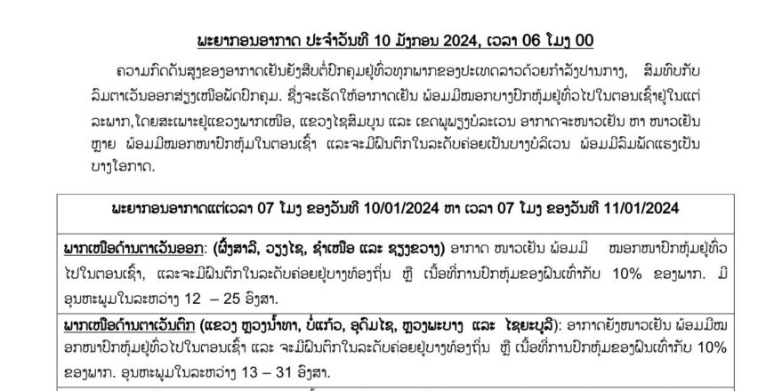 ອາກາດຍັງເຢັນສືບຕໍ່ ພ້ອມມີໝອກບາງປົກຫຸ້ມຢູ່ທົ່ວໄປໃນຕອນເຊົ້າຢູ່ໃນ ແຕ່ລະພາກ ໂດຍສະເພາະຢູ່ແຂວງພາກເໜືອ