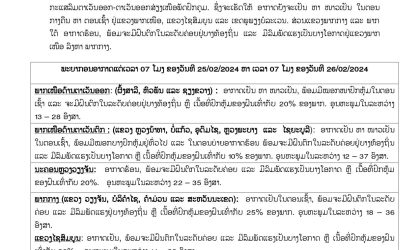 ພາກກາງ ແລະ ພາກໃຕ້ ອາກາດຮ້ອນ ພ້ອມຈະມີຝົນຕົກໃນລະດັບຄ່ອຍຢູູ່ບາງທ້ອງຖິ່ນ ແລະ ມີລົມພັດແຮງ, ເນື້ອທີ່ປົກຫຸ້ມຂອງຝົນ 20%