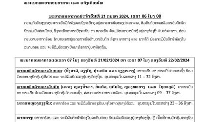 ຕອນບ່າຍອາກາດຈະຮ້ອນສູງເຖິງ 37 ອົງສາ ແລະ ພາກກາງ-ໃຕ້ ຈະມີຝົນຕົກ ຟ້າຮ້ອງໃນລະດັບຄ່ອຍ ແລະ ຈະມີລົມພັດແຮງ