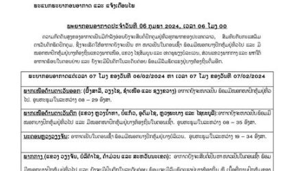 ພາກກາງ ແລະ ພາກໃຕ້ ອາກາດຮ້ອນໃນຕອນບ່າຍ ແລະ ຈະມີຝົນຕົກ ພ້ອມມີລົມພັດແຮງຢູ່ບາງທ້ອງຖິ່ນ