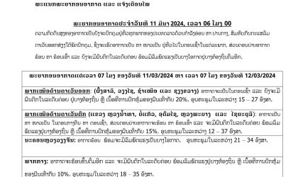 ຕອນບ່າຍຂອງມື້ນີ້ ອາກາດຈະຮ້ອນ ຫາຮ້ອນເອົ້າ ໃນແຕ່ລະພາກ ອຸນຫະພູມສູງເຖິງ 38 ອົງສາ ແລະ ຍັງຈະມີຝົນຕົກໃນລະດັບຄ່ອຍບາງທ້ອງຖິ່ນ