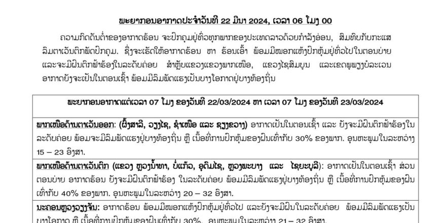 ແຂວງພາກເໜືອ ຈະມີຝົນຕົກ 30-40% ແລະ ມີຟ້າຮ້ອງລົມແຮງ ສ່ວນນະຄອນຫລວງອາກາດຮ້ອນ ພ້ອມມີໝອກແຫ້ງປົກຫຸ້ມ