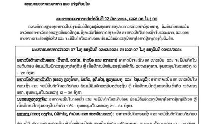 ມື້ນີ້ຈະມີຝົນຕົກໃນລະດັບຄ່ອຍ ພ້ອມມີລົມພັດແຮງ ຢູ່ບາງທ້ອງຖິ່ນ ເນື້ອທີ່ການປົກຫຸ້ມຂອງຝົນ 20%