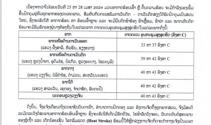 ອຸຕຸເຕືອນ ລະວັງ ! ວັນທີ 25-28 ເມສານີ້ ອາກາດຈະຮ້ອນເອົ້າຫລາຍສູງເຖິງ 43 ອົງສາ
