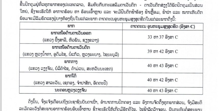 ອຸຕຸເຕືອນ ລະວັງ ! ວັນທີ 25-28 ເມສານີ້ ອາກາດຈະຮ້ອນເອົ້າຫລາຍສູງເຖິງ 43 ອົງສາ ອຸຕຸເຕືອນ ລະວັງ ! ວັນທີ 25-28 ເມສານີ້ ອາກາດຈະຮ້ອນເອົ້າຫລາຍສູງເຖິງ 43 ອົງສາ