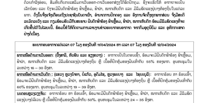 ຫລວງນ້ຳທາ, ບໍ່ແກ້ວ, ອຸດົມໄຊ, ຫລວງພະບາງ, ໄຊຍະບູລີ ກຽມຮັບມື ຝົນຕົກຟ້າຮ້ອງ ຟ້າເຫລື້ອມ, ຟ້າຜ່າ, ໝາກເຫັບຕົກ ແລະ ລົມພັດແຮງ ຫລວງນ້ຳທາ, ບໍ່ແກ້ວ, ອຸດົມໄຊ, ຫລວງພະບາງ, ໄຊຍະບູລີ ກຽມຮັບມື ຝົນຕົກຟ້າຮ້ອງ ຟ້າເຫລື້ອມ, ຟ້າຜ່າ, ໝາກເຫັບຕົກ ແລະ ລົມພັດແຮງ