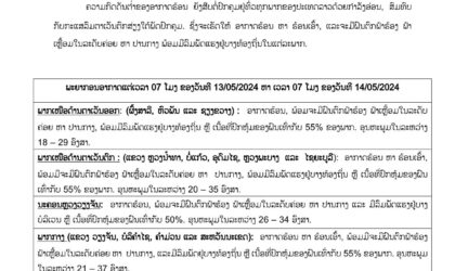 ອຸຕຸແຈ້ງເຕືອນ! ແຂວງ ຫລວງນ້ຳທາ, ບໍ່ແກ້ວ, ອຸດົມໄຊ, ຫລວງພະບາງ ແລະ ໄຊຍະບູລີ ຈະມີຝົນຕົກ ຟ້າຮ້ອງ ຟ້າເຫລື້ອມ ແລະ ມີລົມພັດແຮງ