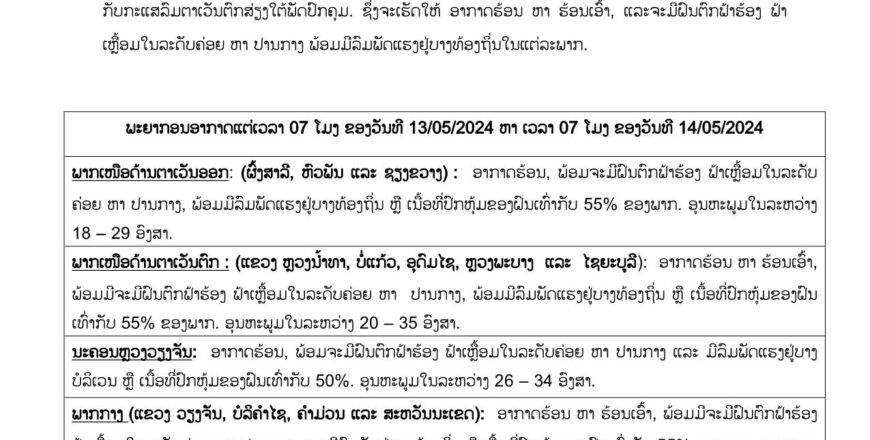 ອຸຕຸແຈ້ງເຕືອນ! ແຂວງ ຫລວງນ້ຳທາ, ບໍ່ແກ້ວ, ອຸດົມໄຊ, ຫລວງພະບາງ ແລະ ໄຊຍະບູລີ ຈະມີຝົນຕົກ ຟ້າຮ້ອງ ຟ້າເຫລື້ອມ ແລະ ມີລົມພັດແຮງ ອຸຕຸແຈ້ງເຕືອນ! ແຂວງ ຫລວງນ້ຳທາ, ບໍ່ແກ້ວ, ອຸດົມໄຊ, ຫລວງພະບາງ ແລະ ໄຊຍະບູລີ ຈະມີຝົນຕົກ ຟ້າຮ້ອງ ຟ້າເຫລື້ອມ ແລະ ມີລົມພັດແຮງ