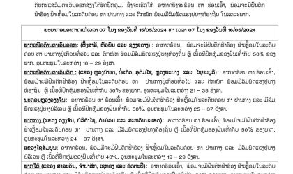 ແຈ້ງເຕືອນ! ອາກາດຮ້ອນເອົ້າ ແລະ ຈະມີຝົນຕົກໜັກ ຟ້າຮ້ອງ ຟ້າເຫລື້ອມ ພ້ອມມີລົມພັດແຮງຢູ່ບາງທ້ອງຖິ່ນ ໃນແຕ່ລະພາກ ເນື້ອທີ່ປົກຫຸ້ມຂອງຝົນເທົ່າກັບ 50%