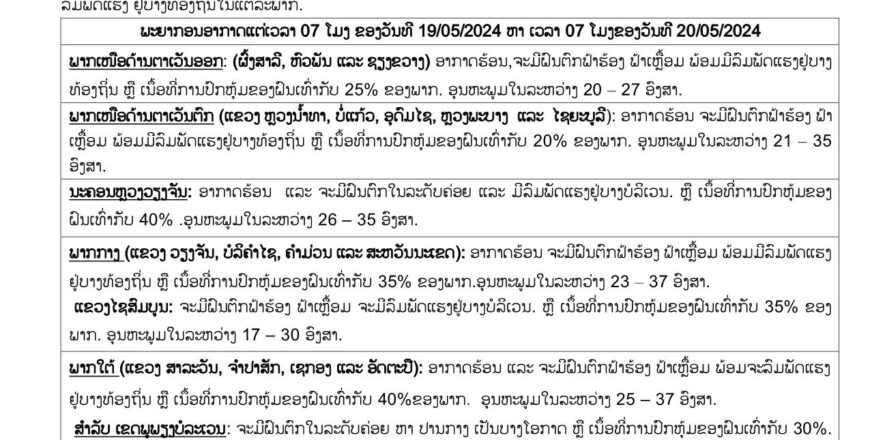 ອຸຕຸເຕືອນ! ນະຄອນຫລວງວຽງຈັນ ອາກາດຮ້ອນ ແລະ ຈະມີຝົນຕົກຟ້າຮ້ອງ ຟ້າເຫລື້ອມພ້ອມມີລົມພັດແຮງ ອຸຕຸເຕືອນ! ນະຄອນຫລວງວຽງຈັນ ອາກາດຮ້ອນ ແລະ ຈະມີຝົນຕົກຟ້າຮ້ອງ ຟ້າເຫລື້ອມພ້ອມມີລົມພັດແຮງ