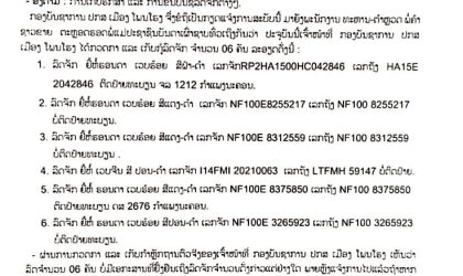 ປະກາດ!! ຫາເຈົ້າຂອງລົດຈັກ 6 ຄັນ ໃຫ້ພົວພັນເອົາຢູ່ ປກສ ເມືອງໂພນໂຮງ