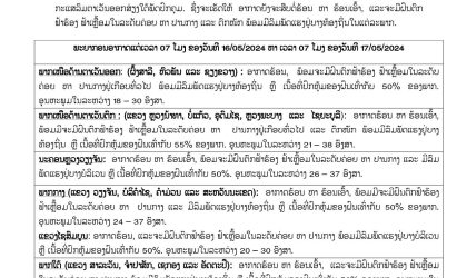 ເຕືອນ! ຫລວງນ້ຳທາ, ບໍ່ແກ້ວ, ອຸດົມໄຊ, ຫລວງພະບາງ, ໄຊຍະບູລີ ຈະມີຝົນຕົກໜັກ ຟ້າຮ້ອງ ຟ້າເຫລື້ອມ ແລະ ລົມພັດແຮງ ເນື້ອທີ່ປົກຫຸ້ມຂອງຝົນ 55%