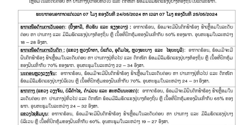 ອຸຕຸເຕືອນ! ຝົນຈະສືບຕໍ່ຕົກໜັກ ຟ້າຮ້ອງ ຟ້າເຫລື້ອມ ພ້ອມມີລົມພັດແຮງ ໃນແຕ່ລະພາກ ເນື້ອທີ່ປົກຫຸ້ມຂອງຝົນ 70%