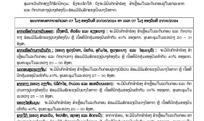 ຕອນບ່າຍອາກາດຈະຮ້ອນເອົ້າ ແລະ ມີຝົນຕົກ ຟ້າຮ້ອງ ຟ້າເຫລື້ອມ ພ້ອມມີລົມພັດແຮງຢູ່ໃນແຕ່ລະພາກ