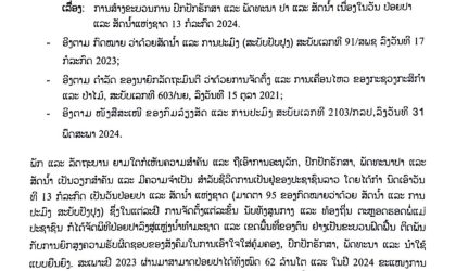 ກະສິກຳ ແລະ ປ່າໄມ້ ຕັ້ງເປົ້າຈະປ່ອຍປາໃຫ້ໄດ້ 64 ລ້ານໂຕ ໃນປີ 2024 ລື່ນປີຜ່ານມາ 2 ລ້ານໂຕ