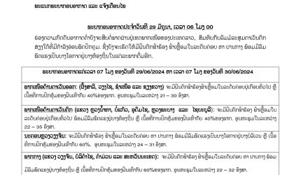 ລະວັງນ້ຳຖ້ວມ! ຝົນຈະຕົກໜັກ ຟ້າຮ້ອງ ຟ້າເຫລື້ອມ ພ້ອມມີລົມພັດແຮງ ໃນແຕ່ລະພາກ