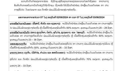 ແຈ້ງເຕືອນ! ທົ່ວທຸກພາກກຽມຮັບມື ຝົນຈະຕົກໜັກ ເຮັດໃຫ້ນ້ຳຖ້ວມ ດິນເຈື່ອນ ພ້ອມມີລົມພັດແຮງ