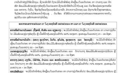 ມື້ນີ້! ຝົນຈະຕົກໜັກ, ຟ້າຮ້ອງ ຟ້າເຫລື້ອມ ແລະ ມີລົມພັດແຮງ ຢູ່ທົ່ວທຸກພາກ ເນື້ອທີ່ປົກຫຸ້ມຂອງຝົນເທົ່າກັບ 70%