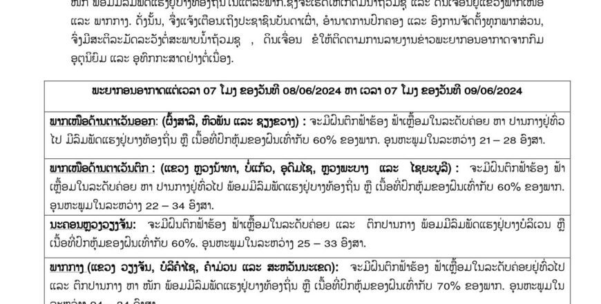 ມື້ນີ້! ຝົນຈະຕົກໜັກ, ຟ້າຮ້ອງ ຟ້າເຫລື້ອມ ແລະ ມີລົມພັດແຮງ ຢູ່ທົ່ວທຸກພາກ ເນື້ອທີ່ປົກຫຸ້ມຂອງຝົນເທົ່າກັບ 70%