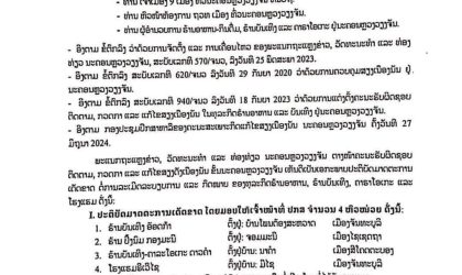 ນະຄອນຫລວງວຽງຈັນ ສັ່ງປິດຮ້ານອາຫານ, ຮ້ານກິນດື່ມ, ຮ້ານບັນເທີງ ແລະ ຮ້ານຄາຣາໂອເກະ ທີ່ເຮັດຜິດລະບຽບ