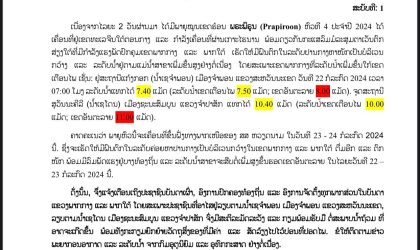 ດ່ວນ!! ແຈ້ງເຕືອນໄພນໍ້າຖ້ວມ ໃນວັນທີ 22-23 ກໍລະກົດ 2024