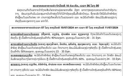 ພາກກາງ ແລະ ພາກໃຕ້ ກຽມຮັບມືຝົນຕົກໜັກ ພ້ອມມີລົມພັດແຮງ ອາດຈະເຮັດໃຫ້ນ້ຳຖ້ວມ ດິນເຈື່ອນ