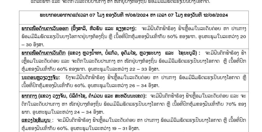 ອຸຕຸເຕືອນ! ກະແສລົມມໍລະສຸມພັດປົກຄຸມ ຈະເຮັດໃຫ້ຝົນຕົກ ຟ້າຮ້ອງ ຟ້າເຫລື້ອມ ຢູ່ແຕ່ລະພາກ 60-70%