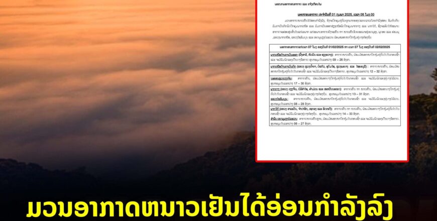 ມວນອາກາດຫນາວເຢັນໄດ້ອ່ອນກໍາລັງລົງ ເຮັດໃຫ້ອາກາດຈະຄ່ອຍອຸ່ນຂື້ນໃນແຕ່ລະພາກ ມວນອາກາດຫນາວເຢັນໄດ້ອ່ອນກໍາລັງລົງ ເຮັດໃຫ້ອາກາດຈະຄ່ອຍອຸ່ນຂື້ນໃນແຕ່ລະພາກ
