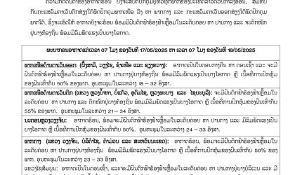 ປີນີ້ຝົນດີ! ອຸຕຸຄາດຄະເນຈະມີຝົນຕົກຢ່າງຕໍ່ເນື່ອງ ກວມເອົາ 50% ຂອງແຕ່ລະແຂວງທົ່ວປະເທດ
