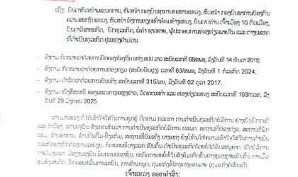 ຄຳສັ່ງ ວ່າດ້ວຍການຄຸ້ມຄອງທຸລະກິດບໍລິການ ສະຖານທີ່ພັກແຮມ ຮ້ານອາຫານ, ຮ້ານກິນດື່ມ ແລະ ສະຖານບັນເທີງ