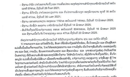 ທິດຊີ້ນຳຂອງທ່ານນາຍົກ ຕໍ່ການກວດກາ ແລະ ຢຸດຖາວອນການຂຸດຄົ້ນແຮ່ຄຳຕົກຂ້ອນ