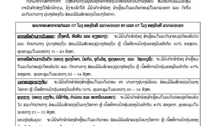 ອຸຕຸເຕືອນ ! ອາກາດເລີ່ມເຢັນຢູ່ພາກເໜືອ ແລະ ເຂດພູພຽງບໍລະເວນ ພ້ອມໂອກາດເກີດຝົນ ກວມ 50% ຂອງພື້ນທີ່