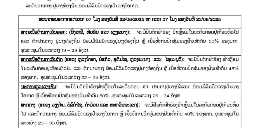 ອຸຕຸເຕືອນ ! ອາກາດເລີ່ມເຢັນຢູ່ພາກເໜືອ ແລະ ເຂດພູພຽງບໍລະເວນ ພ້ອມໂອກາດເກີດຝົນ ກວມ 50% ຂອງພື້ນທີ່