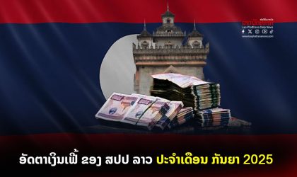 ອັດຕາເງິນເຟີ້ ຂອງ ສປປ ລາວ ປະຈຳເດືອນ ກັນຍາ 2025