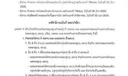 ນະໂຍບາຍອຸດໜູນຕຳແໜ່ງ ຕໍ່ ປະທານ ແລະ ຮອງປະທານ ຄະນະກຳມະການປົກຄອງນະຄອນຫຼວງ, ແຂວງ, ເມືອງ, ນະຄອນ ແລະ ຄະນະກຳມະການປົກຄອງຕາແສງ
